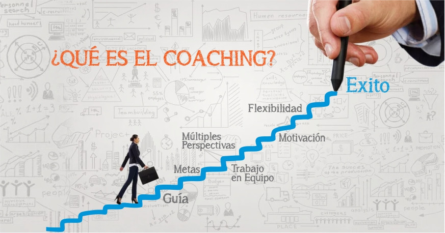 COACHING